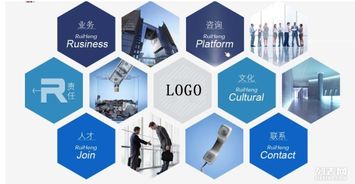 網(wǎng)站怎么選擇開發(fā)語言 數(shù)據(jù)庫和服務(wù)器 華南廈門網(wǎng)站設(shè)計培訓(xùn)老