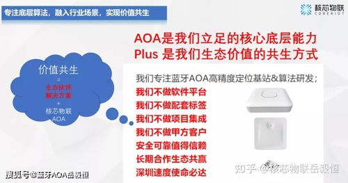 核芯物聯(lián)藍(lán)牙aoa定位系統(tǒng)15問