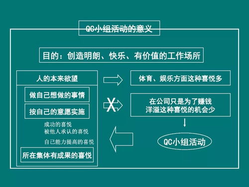 生產(chǎn)企業(yè)現(xiàn)場(chǎng)質(zhì)量管理 提升效率與競(jìng)爭(zhēng)力的關(guān)鍵