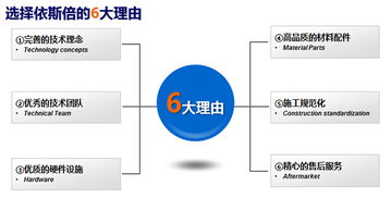 上海化工污水處理設(shè)備企業(yè)的管理服務(wù) 創(chuàng)新驅(qū)動(dòng)與環(huán)境責(zé)任的融合